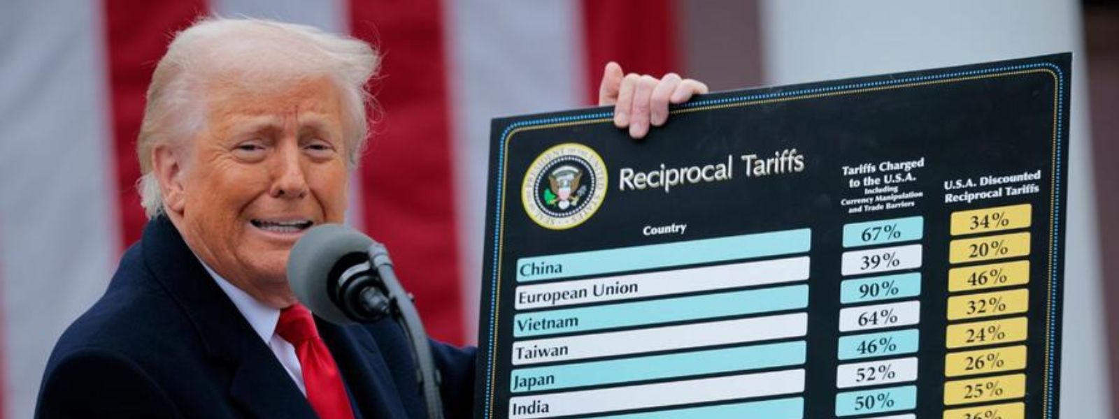 Trump's sweeping global tariffs struck down